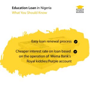 Education loan