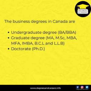 Business Studies in Canada