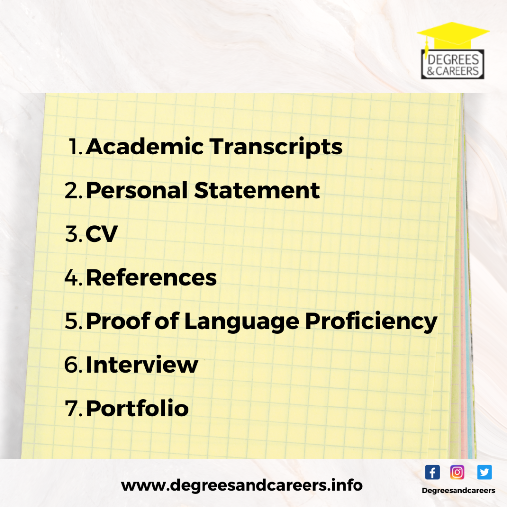 education requirements for master's degree