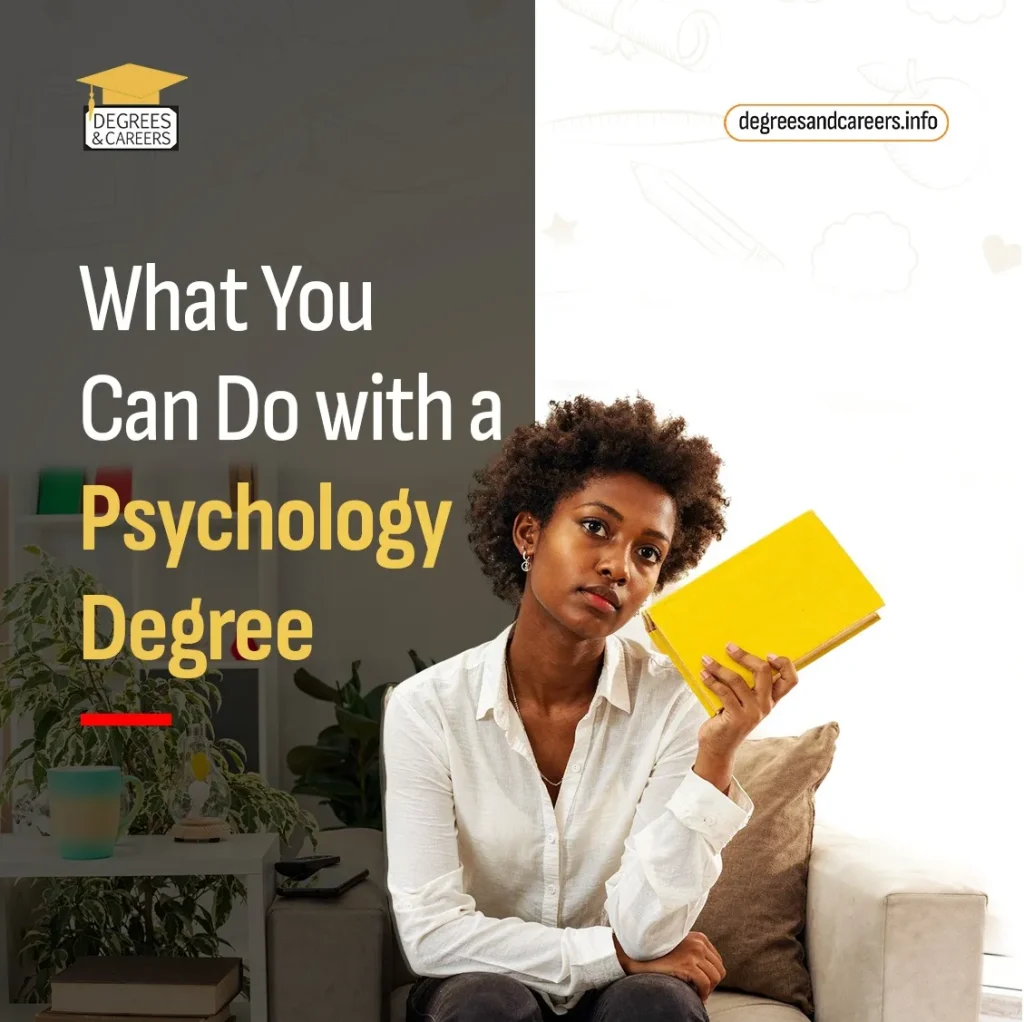 psychology